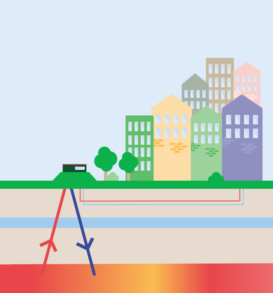 Geotermisk anlæg muligvis på vej til Lyngby-Taarbæk Kommune.